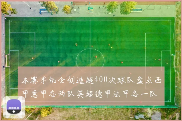 本赛季机会创造超400次球队盘点西甲意甲各两队英超德甲法甲各一队